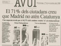 Poc abans, el novembre de 1988 el diari AVUI publicava una enquesta en què es reflectia que el 39,4% de catalans desitjaven la independència.